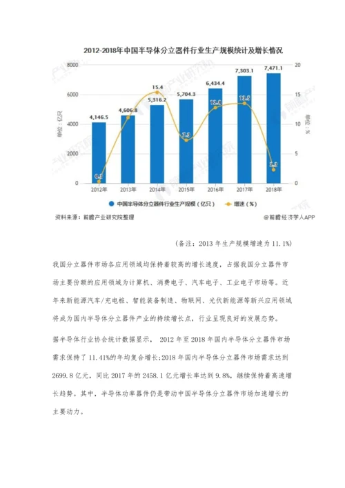 中国半导体分立器件行业发展现状分析-市场供需稳步增长、实现国产进口替代.docx