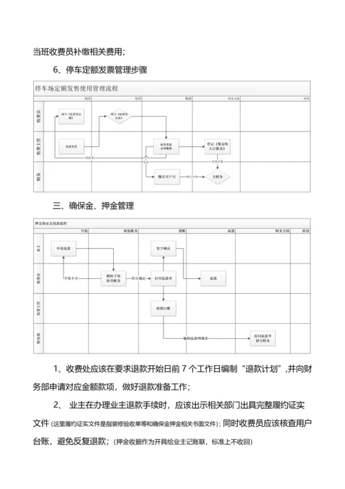 收费处专项规章新规制度.docx