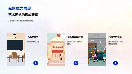 小学艺术视觉教学