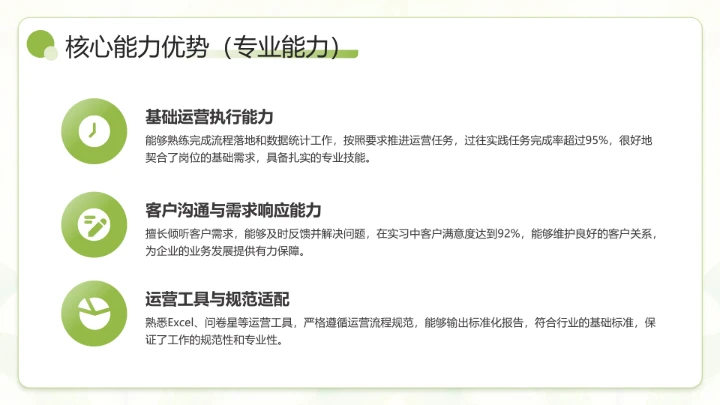 绿色小清新通用版大学生职业生涯发展展示职业生涯规划(运营方向)PPT