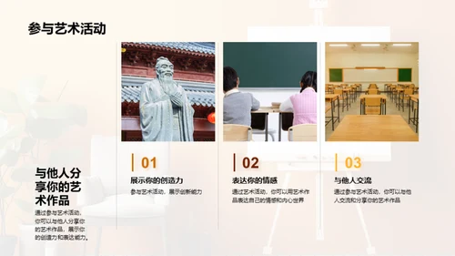 艺术之观与感