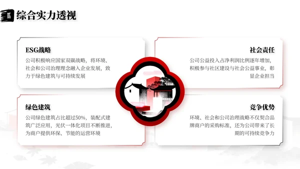 水墨色中国风企业介绍PPT模板