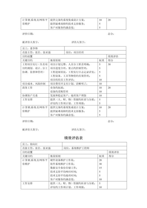 信息工程部绩效评估表个人.docx