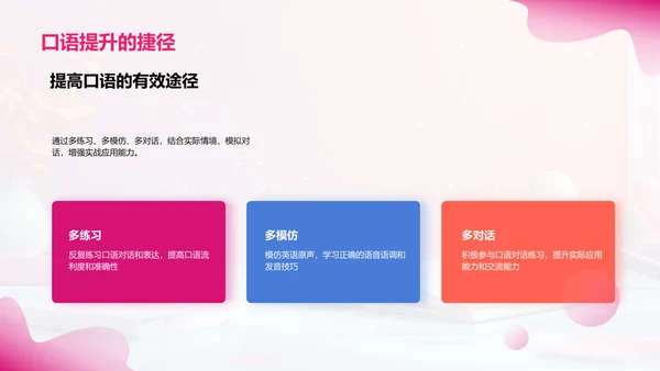 英语口语实战报告PPT模板