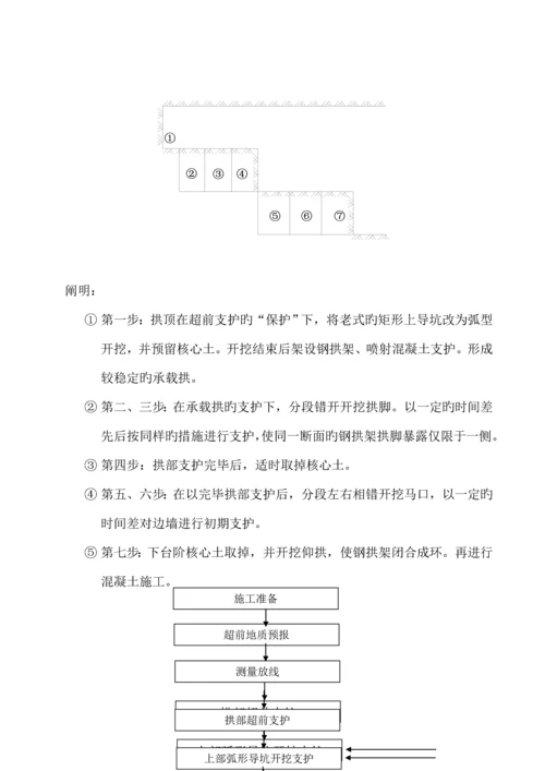 断层破碎带综合施工专题方案.docx