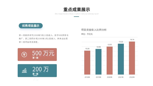 几何简约工作总结工作汇报述职报告ppt模板