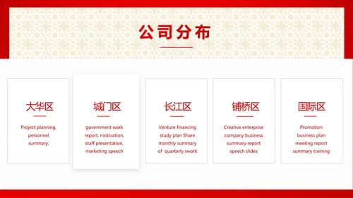红色喜庆保险理财计划保险公司工作总结计划动态PPT模板