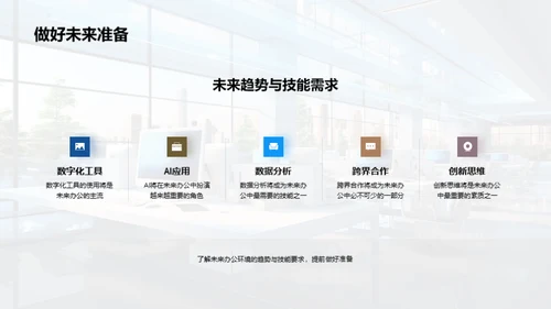 掌握未来办公新趋势