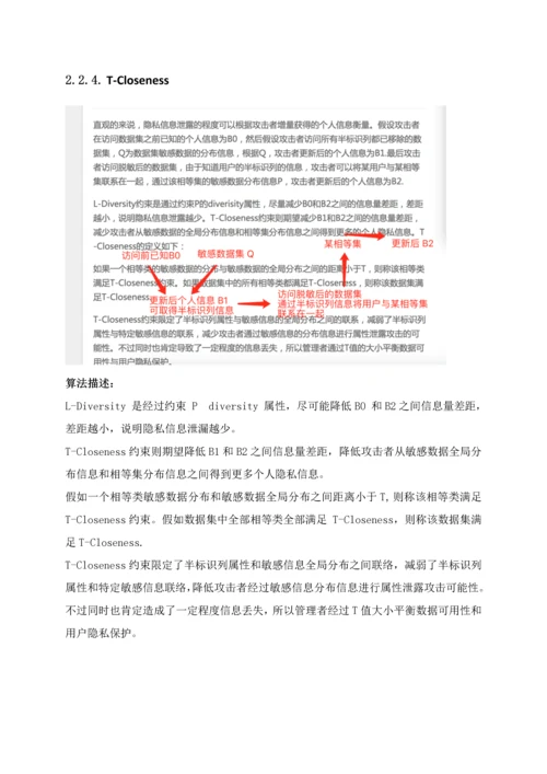 数据脱敏专项方案V.docx