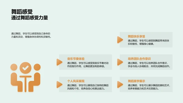 小学舞蹈教学PPT模板