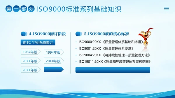 ISO9000质量管理体系基础知识培训PPT课件