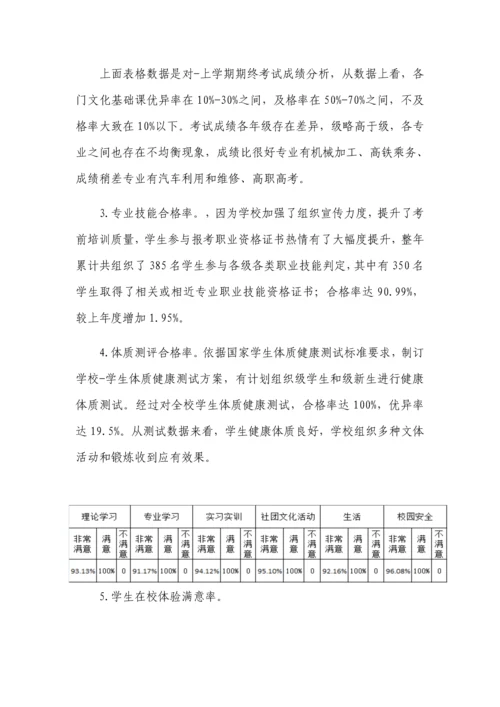 中等职业教育质量年度报告模板.docx