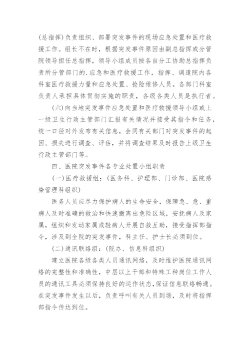 医院突发公共卫生事件应急管理制度.docx