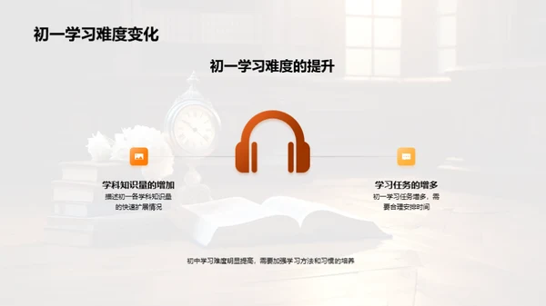 初一学习成功策略