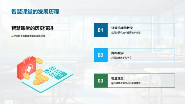 走进智慧课堂