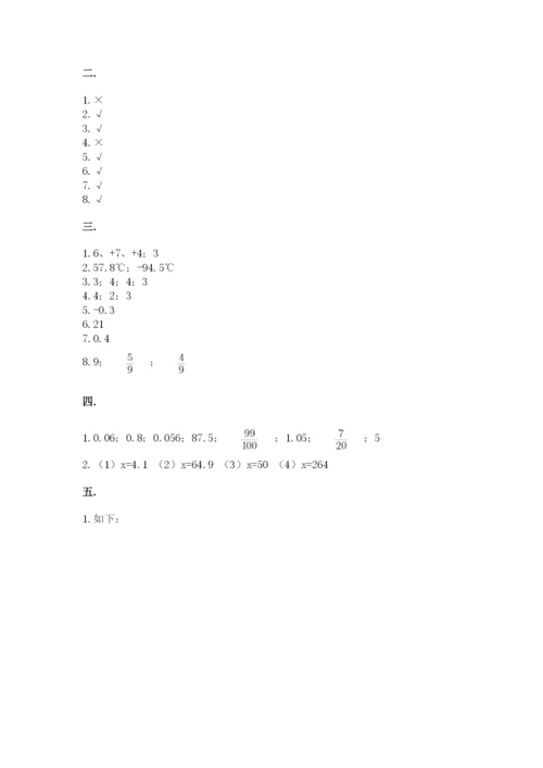 浙教版数学小升初模拟试卷【培优a卷】.docx