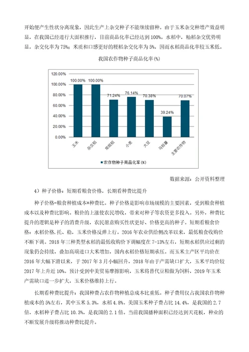 中国制种行业发展现状及市场竞争格局分析报告