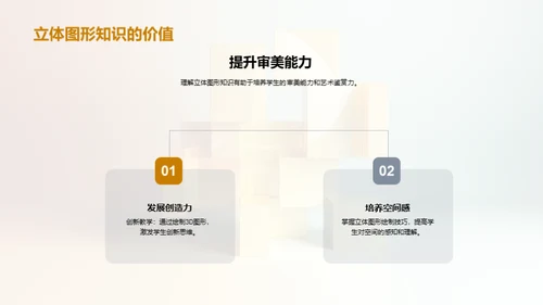 立体图形绘制探究