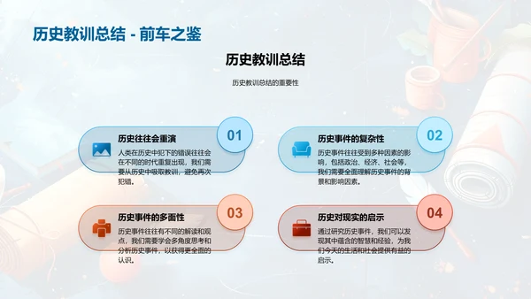 历史课堂教学报告PPT模板