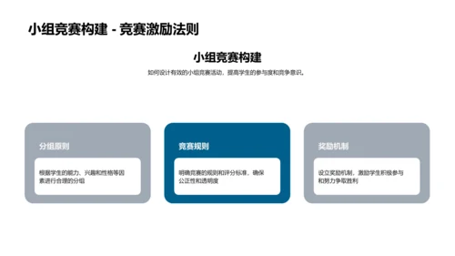 数学教学创新之路PPT模板