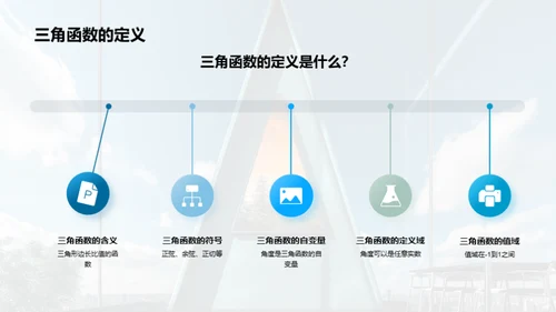 三角函数的秘密世界