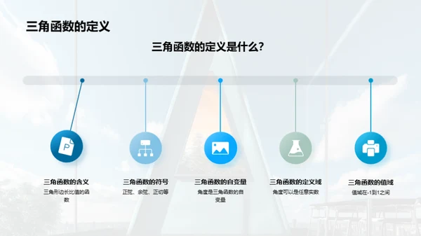 三角函数的秘密世界