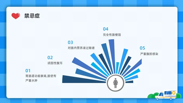 蓝色简约插画危重患者的营养支持和护理培训PPT全民营养周