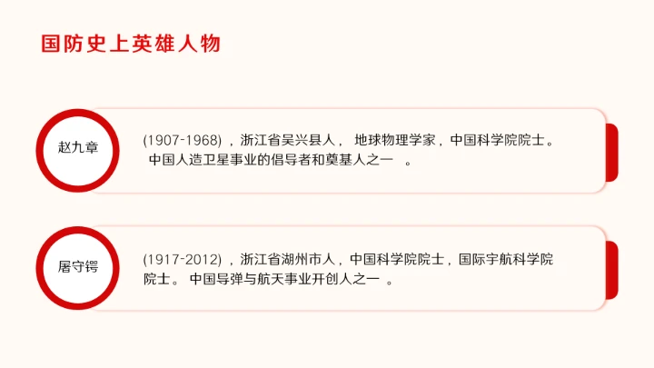 新时代国防教育专题全国中小学生国防教育ppt