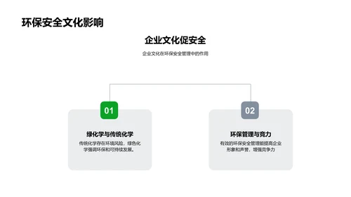 绿色化学与企业文化