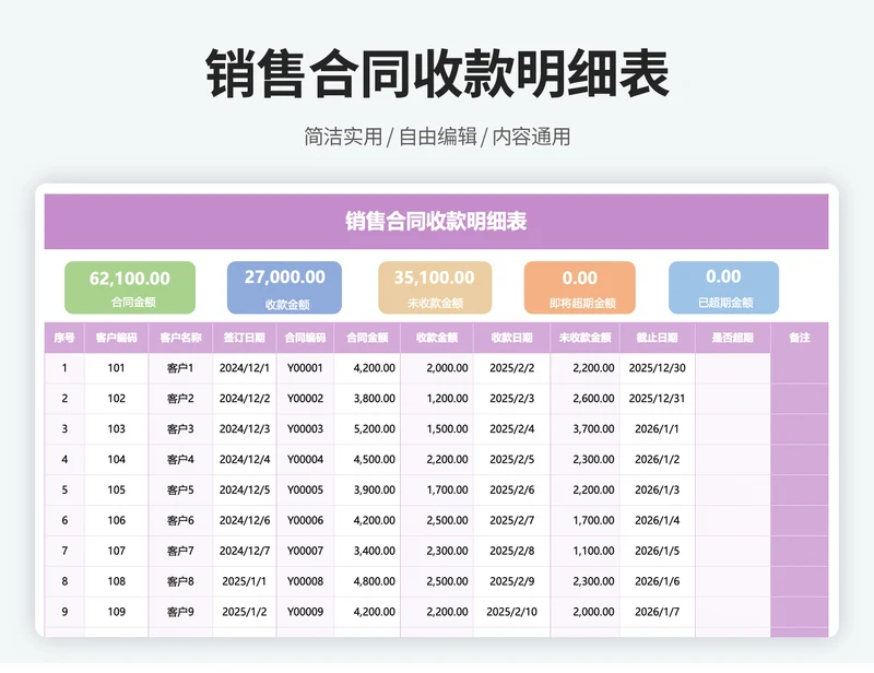 销售合同管理及付款明细表