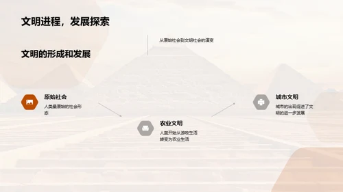 探秘古代文明
