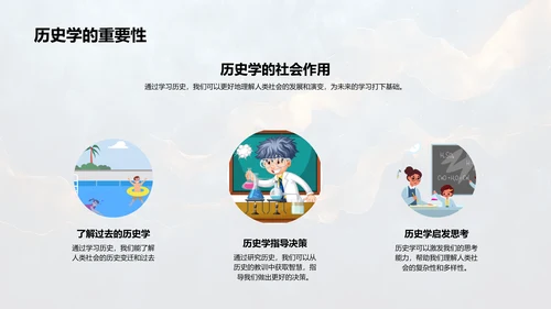 历史学基础讲座PPT模板
