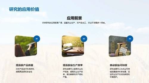 农学研究全景解析