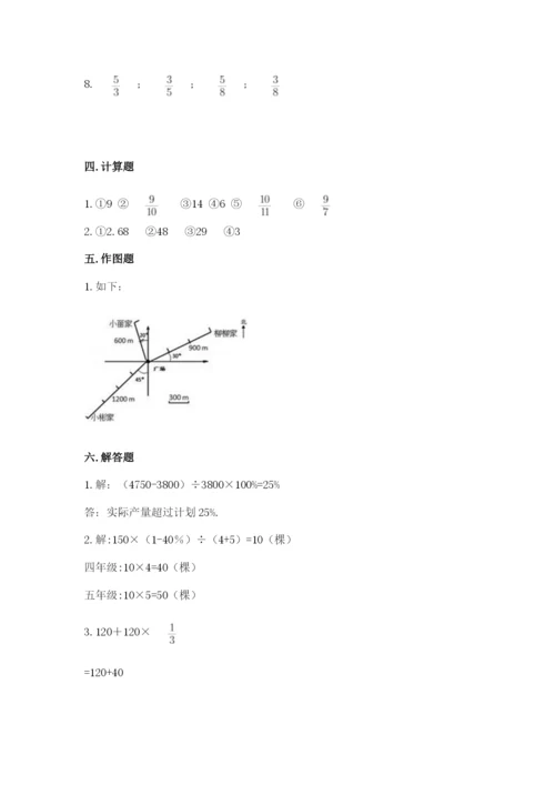 小学六年级上册数学期末测试卷及完整答案【全优】.docx
