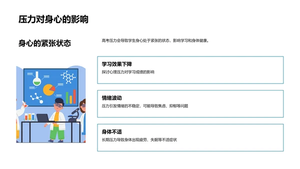 高考压力与应对策略
