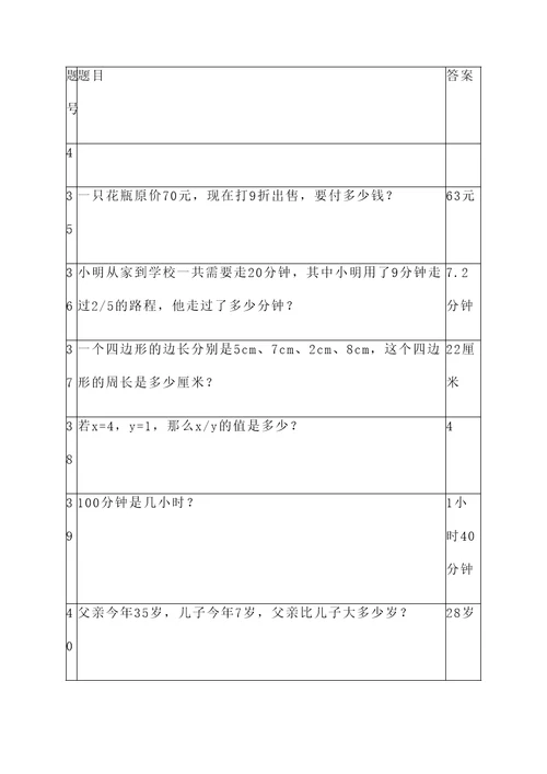 经典中考数学应用题