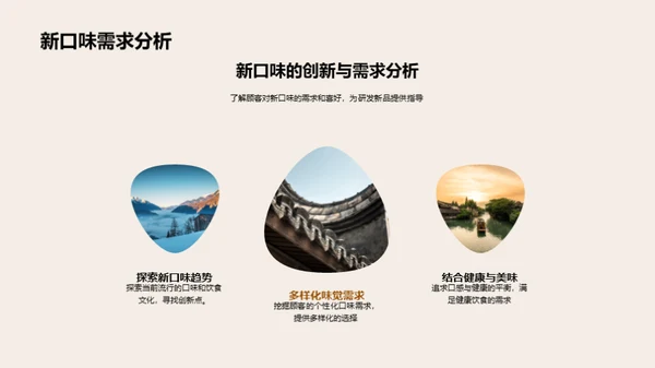 餐饮新品全周期推广