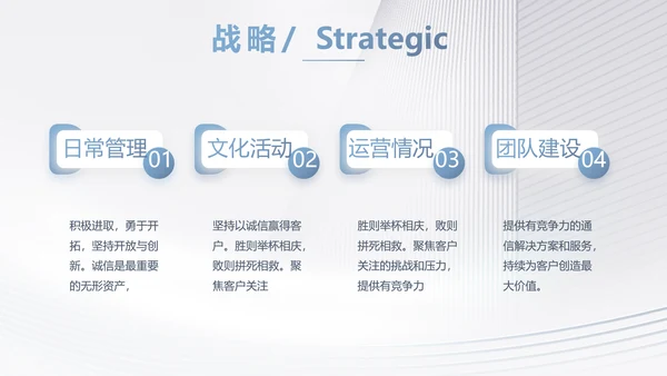 路演创新商业计划书商务动态PPT模板