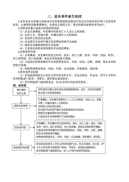 某县第三人民医务科工作职责[29页]