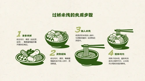 绿色餐饮中国美食云南美食介绍PPT模板