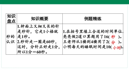 人教版数学三年级上册期中复习 单元归纳·知识梳理  课件(共23张PPT)