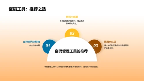 守护校园：网络安全指南