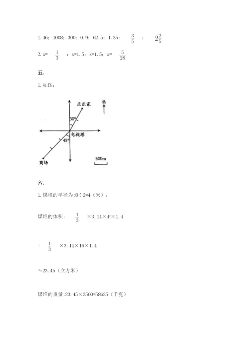 小学六年级升初中模拟试卷及参考答案（a卷）.docx