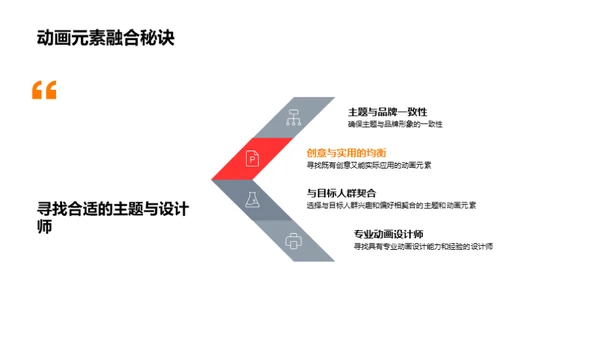 动画主题餐厅的崭新趋势