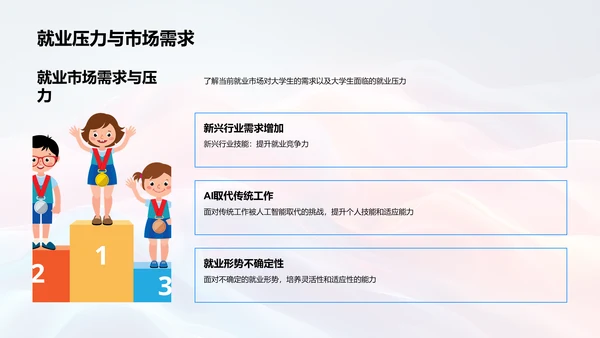 大学教育使命讲解PPT模板