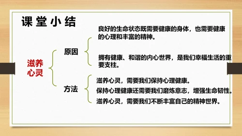 10.2滋养心灵 课件(共18张PPT)