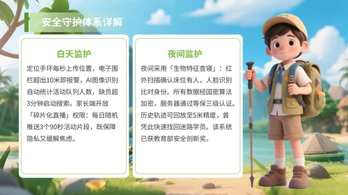 绿色3D风享受野趣感受阳光夏季旅游计划PPT