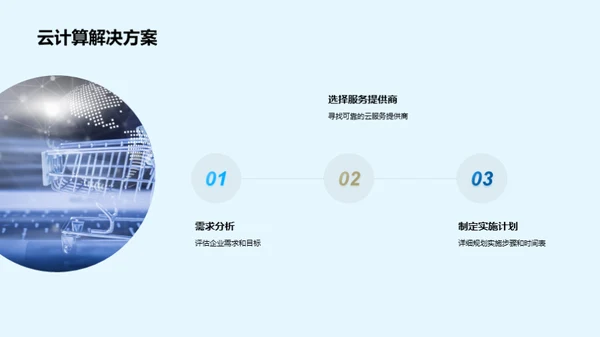 云计算技术在企业信息化中的应用