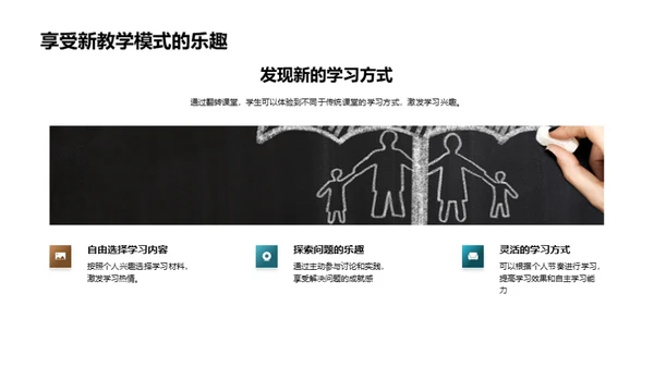 翻转课堂 创新教学