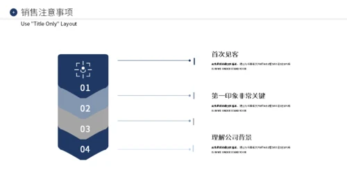 企业销售业绩提升精英训练营通用PPT课件